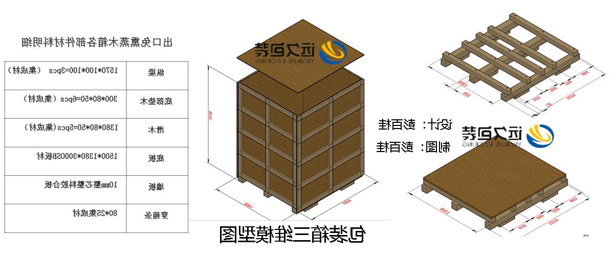 <a href='http://sbd.xgcr.net'>买球平台</a>的设计需要考虑流通环境和经济性